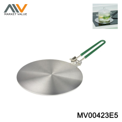3 ply Induction Plate With Foldable Handle wheel card