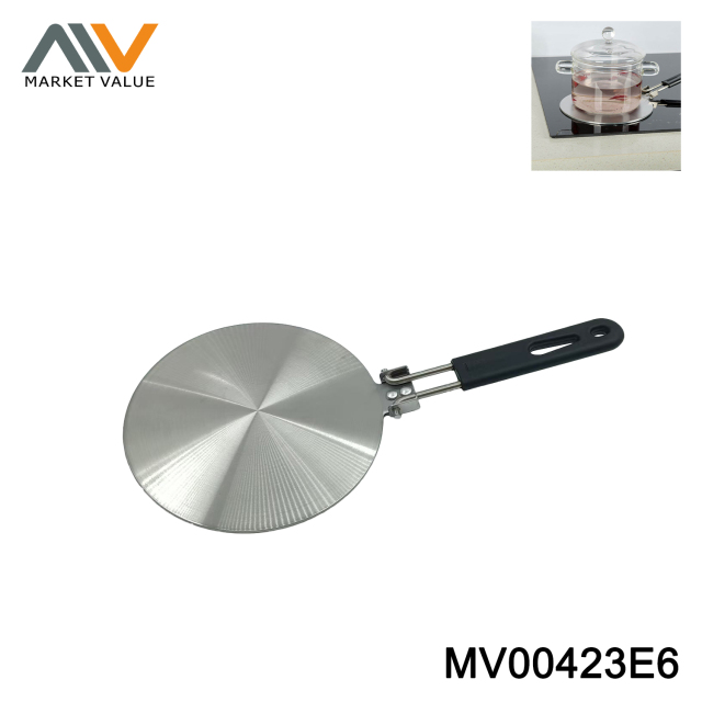 3 ply Induction Plate With Foldable Handle wheel card