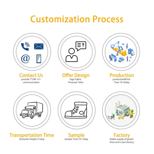 Stock Winter Thickened High Top Women's Anti-slip Warm Snow Boots Wholesale Plush Casual Large Snow Boots