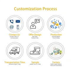 Wholesale New Winter Snow Boots For Men And Women The Same Multi-purpose Outdoor Warm Non-slip Plush Boots