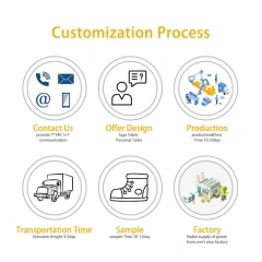 Wholesale Fashion New High Quality Waterproof Comfortable Winter Women's Boots Women's Non-slip Warm Trend Snow Boots