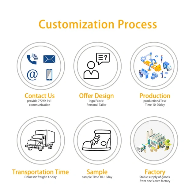 Wholesale Fashion New High Quality Waterproof Comfortable Winter Women's Boots Women's Non-slip Warm Trend Snow Boots