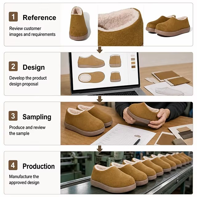 Quilted Upper Winter Thermal Shoes Women's Lightweight Slip-On Snow Boots Cozy Warm Quilted Warmth & Splash Protection for Women
