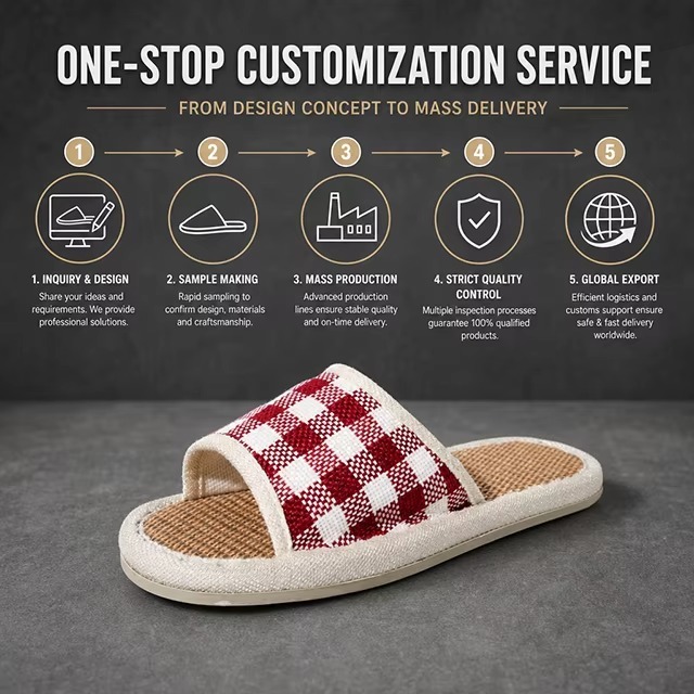 New Japanese Korean Style Linen Slippers for Suitable Indoor All Seasons Featuring Plaid Pattern Silent Non-slip Design Slippers