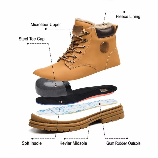 Men's Steel Toe Safety Shoes Warm Plush Lining Winter Slip & Puncture Resistant Work Boots for Factory & Job Site