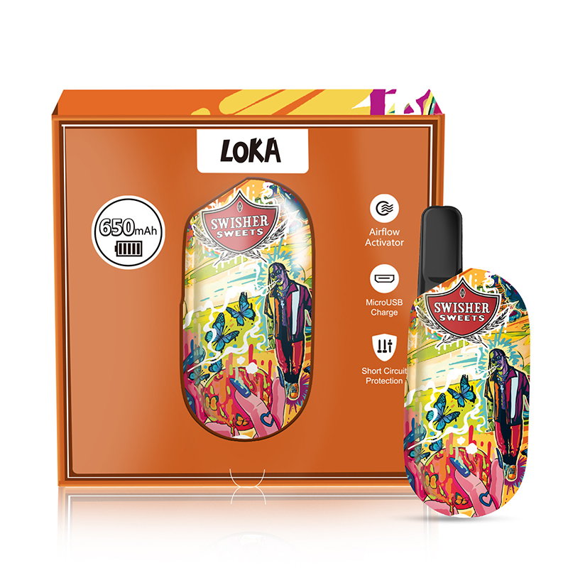 LOKA