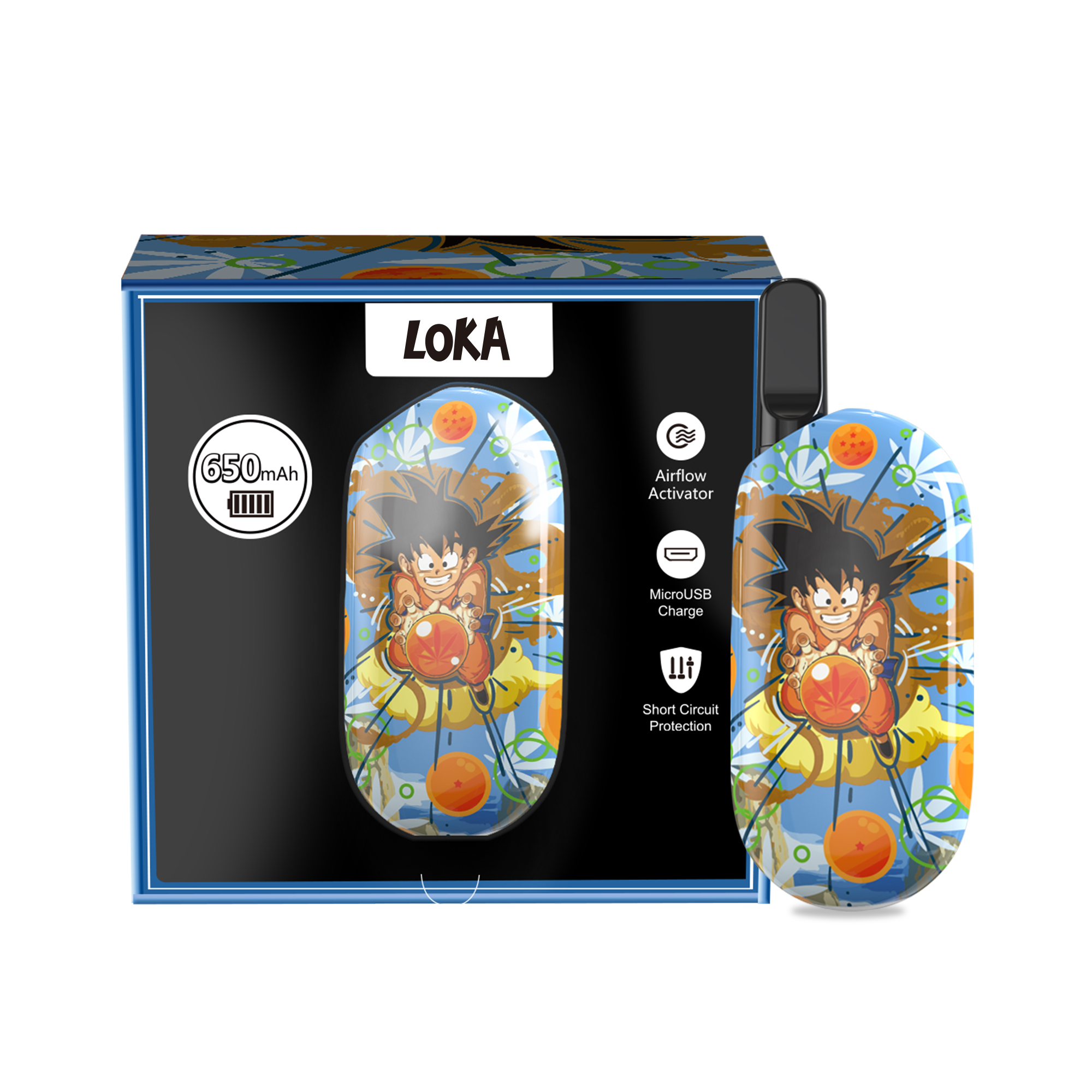 LOKA