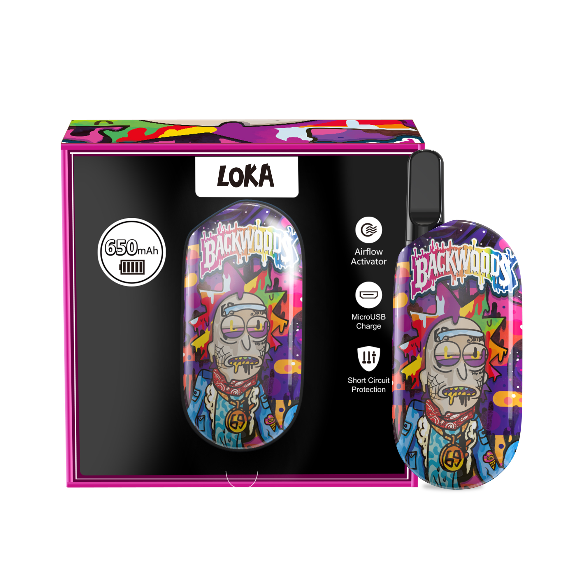 LOKA