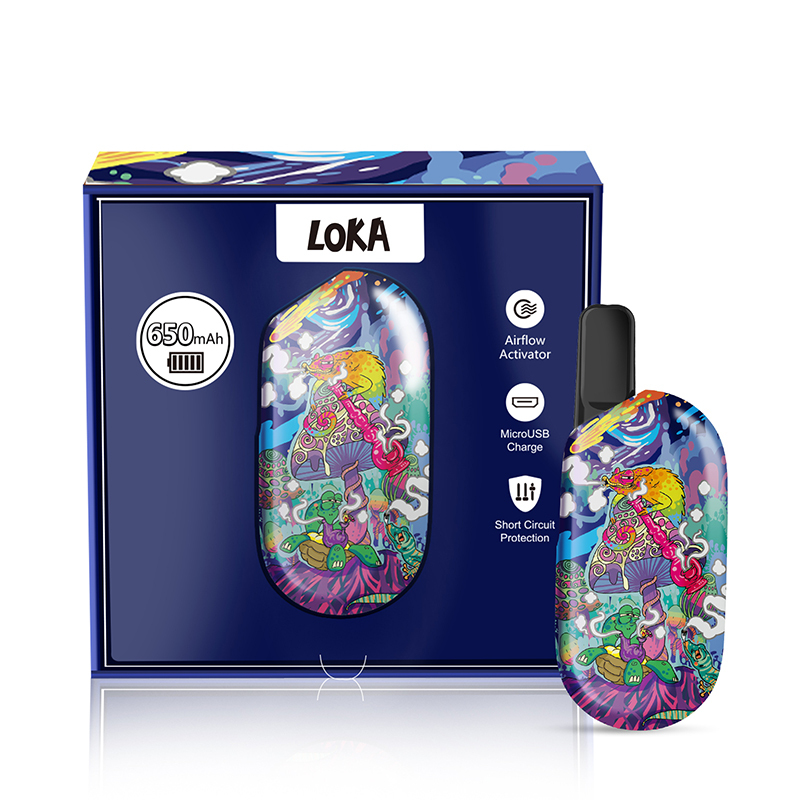 LOKA