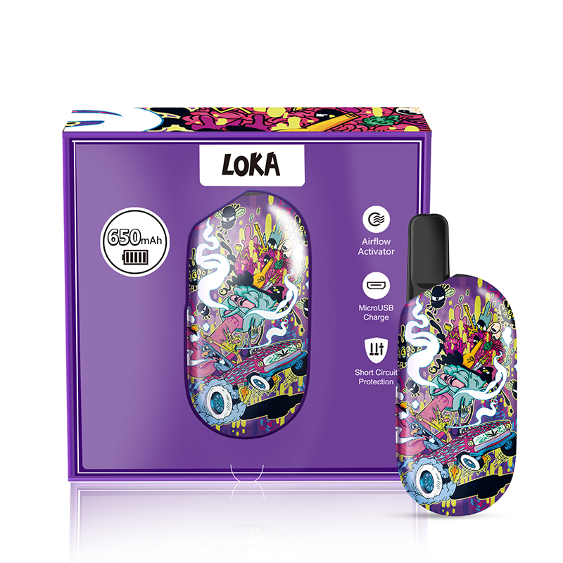 LOKA