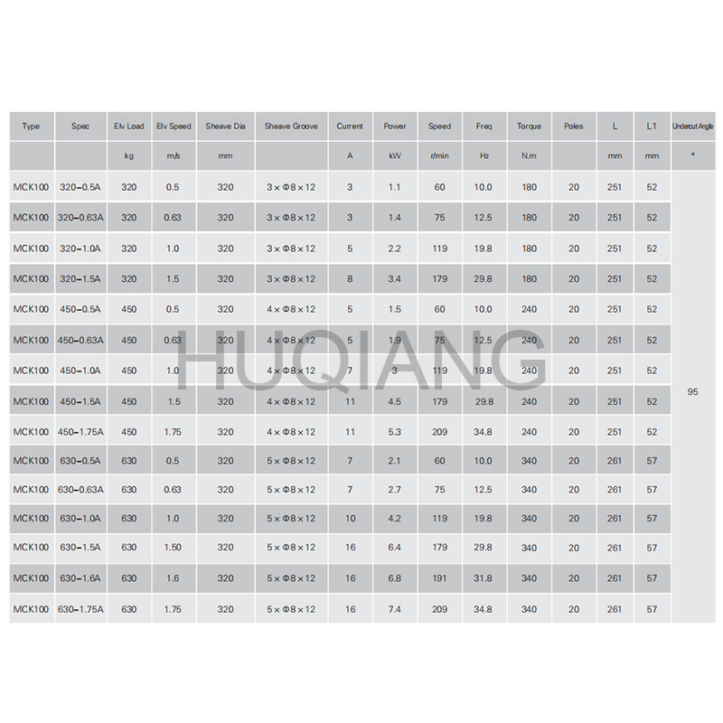 Monadrive Elevator Parts Permanent Magnetic Synchronous Gearless Elevator Traction Machine Villa Elevator Household Mainframe MCK100 MCG MONA