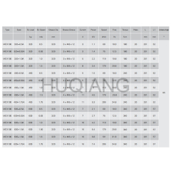 Monadrive Elevator Parts Permanent Magnetic Synchronous Gearless Elevator Traction Machine Villa Elevator Household Mainframe MCK100 MCG MONA