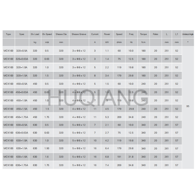 Monadrive Elevator Parts Permanent Magnetic Synchronous Gearless Elevator Traction Machine Villa Elevator Household Mainframe MCK100 MCG MONA