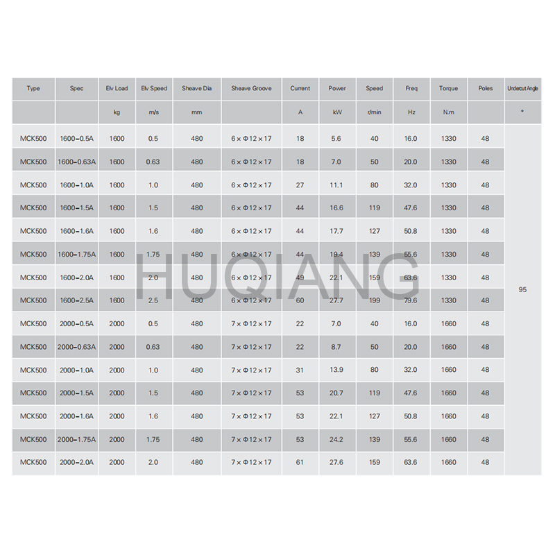 Monadrive Elevator Parts Traction Machine Elevator Traction Wheel Brake MCK500 EMK12K