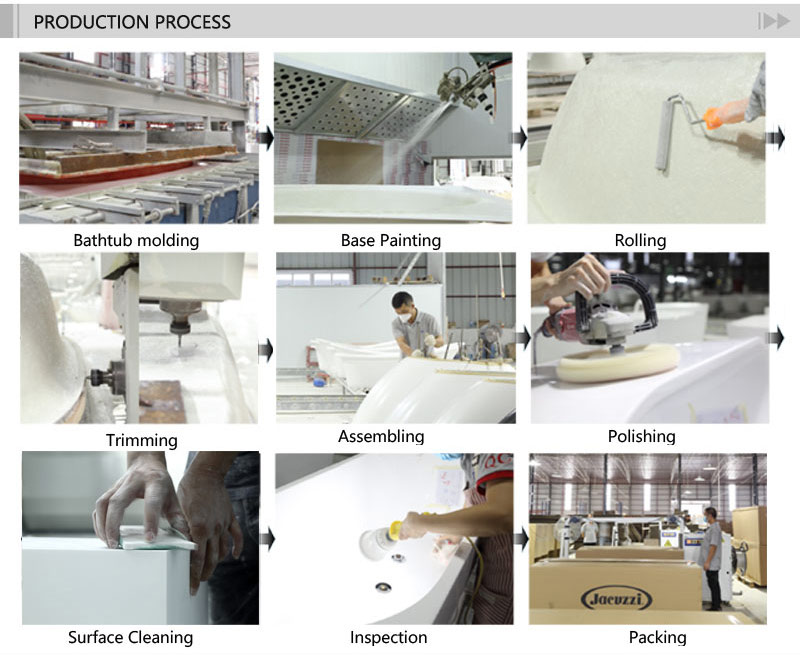 T&W Freestanding Acrylic Bathtub production process