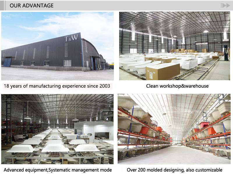 T&W Sanitary Ware Co., Ltd advantage