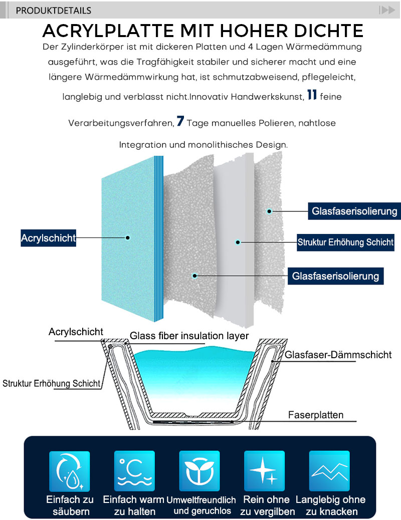 T&W Freestanding Acrylic Bathtub product details