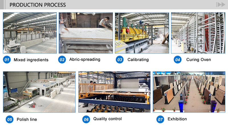 T&W Solid Surface Sheets Production Process