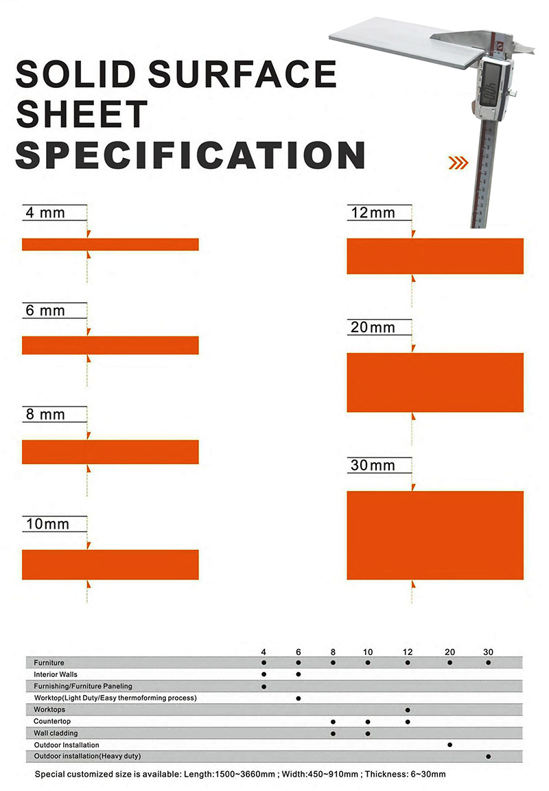 T&W Solid Surface Sheets Specification