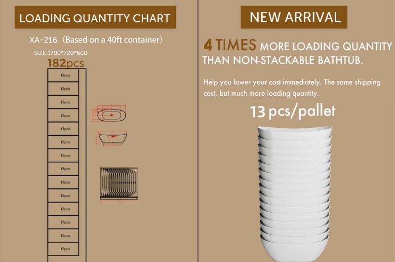 Wholesale Price Stackable Bathtub 4 Times More Loading Quantity Help You Lower Your Cost XA-216