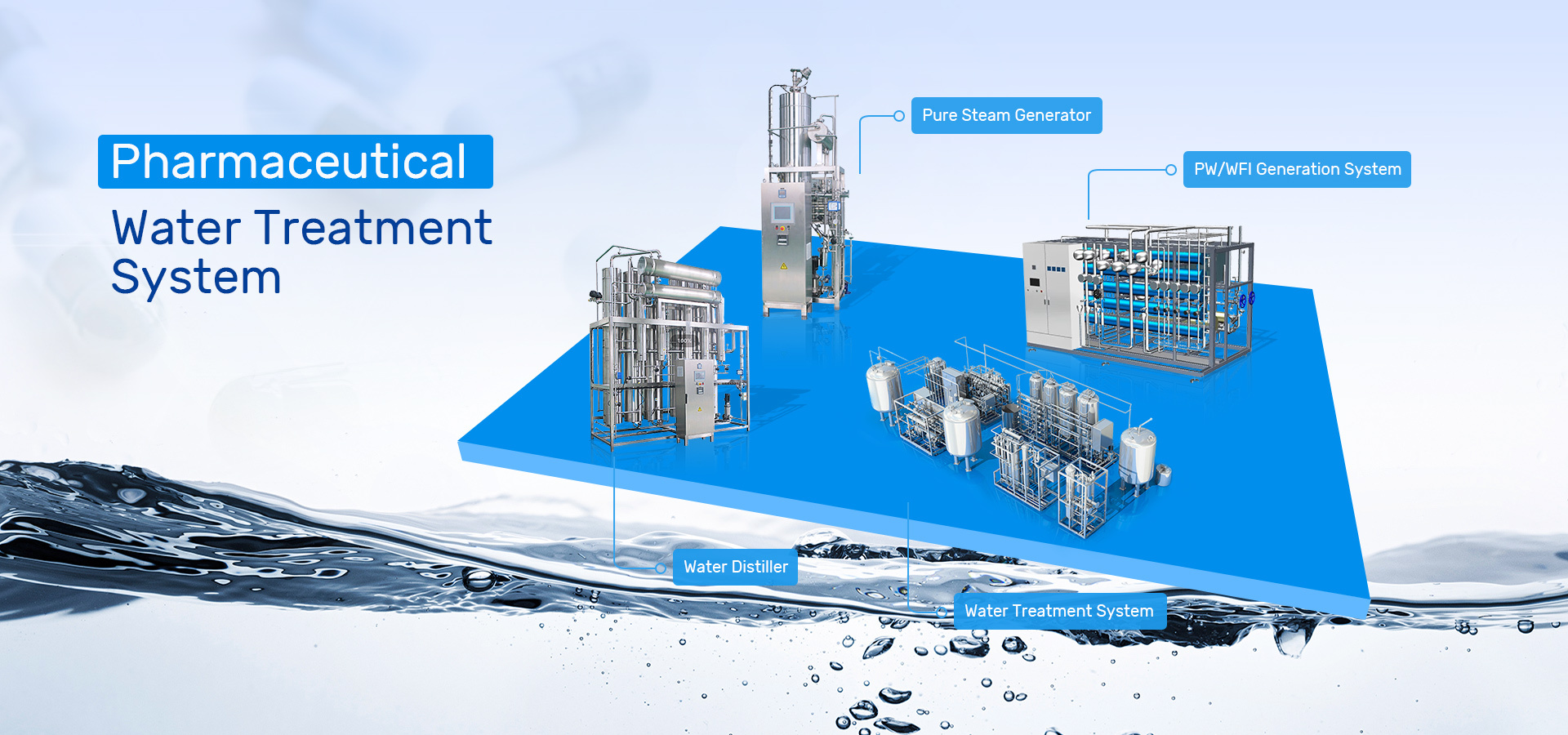 Pharma Filling, Water System, Solid and Packing Machine - PHARMEC