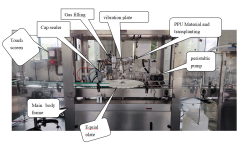 Automatic Aerosol Filling and Sealing Machine