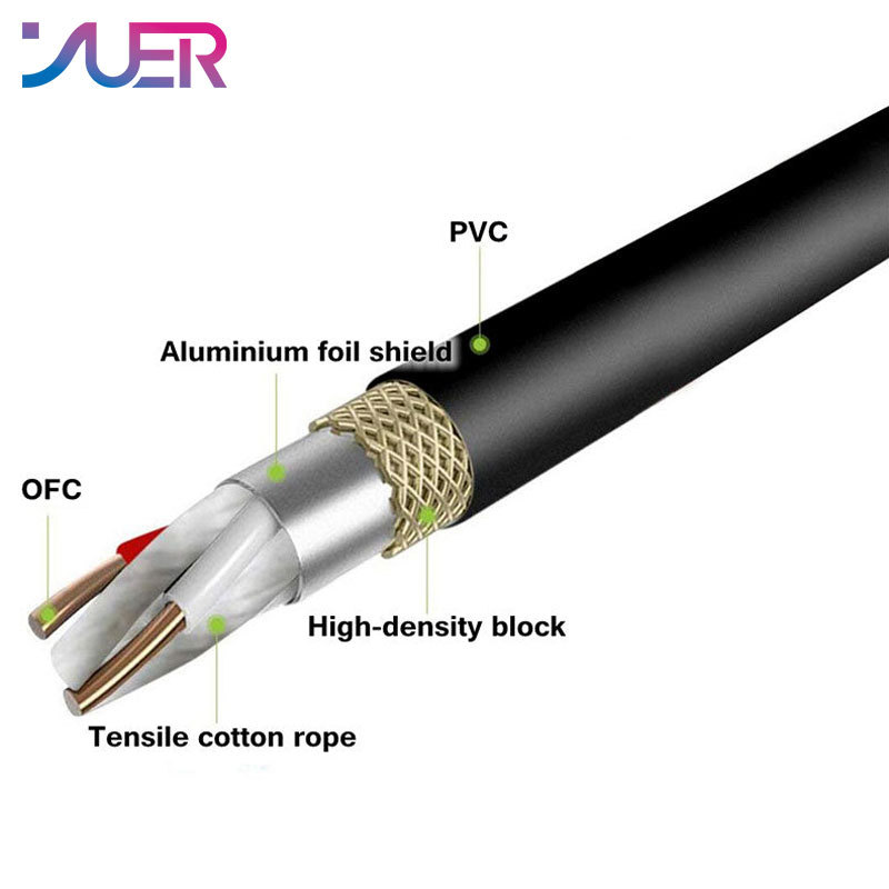 YUER LED Studio Computer PC Stage Lighting Controller Dimmer DMX512 3 pin/5 pin Signal DMX Cable (1M-50M) Stage Lighting Signal Cable