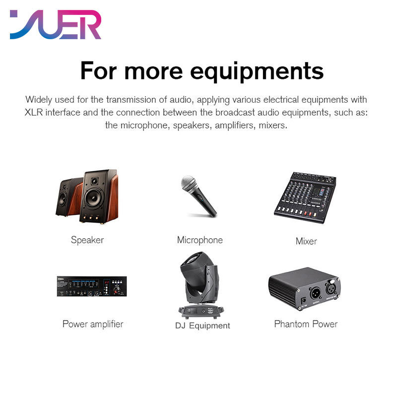 YUER LED Studio Computer PC Stage Lighting Controller Dimmer DMX512 3 pin/5 pin Signal DMX Cable (1M-50M) Stage Lighting Signal Cable
