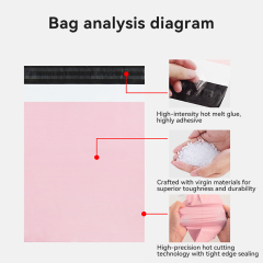 biodegradable polythene bags