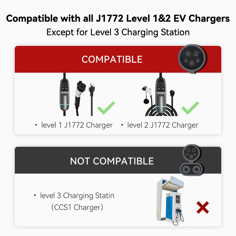 MCEVKELN J1772 to Tesla Charger Adapter, 80A| 240 V AC| Portable | Free Travel Bag| Compatible with Tesla Model 3, Y, S, X,Easily Charge Tesla in All Level 1 &2 J1772 Charging Station