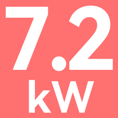 7.2KW