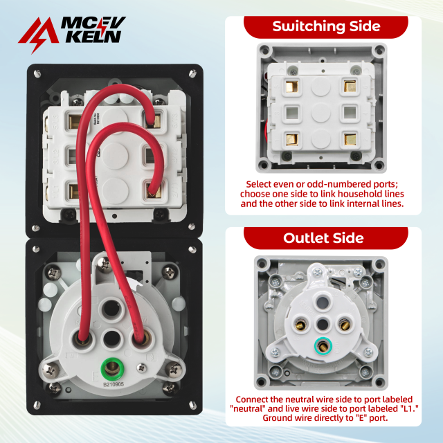 MCEVKELN 32 Amp Power Inlet Box | Pre-Drilled for 3 Round Pin Industrial Plug | IP66 | Flame Retardant | 7200 Watts with Indicator Light