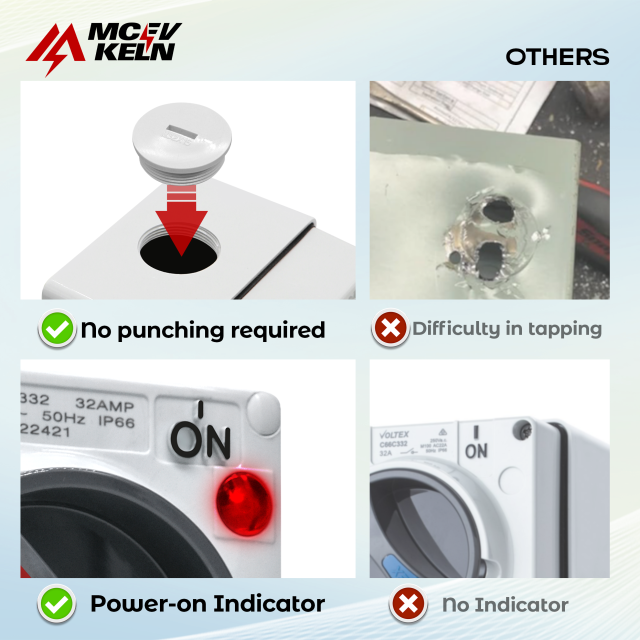 MCEVKELN 32 Amp Power Inlet Box | Pre-Drilled for 3 Round Pin Industrial Plug | IP66 | Flame Retardant | 7200 Watts with Indicator Light
