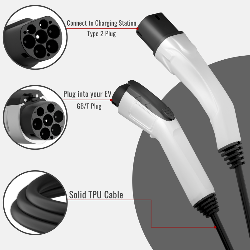 Type 2 to GBT 32A 22KW EV Charging Cable
