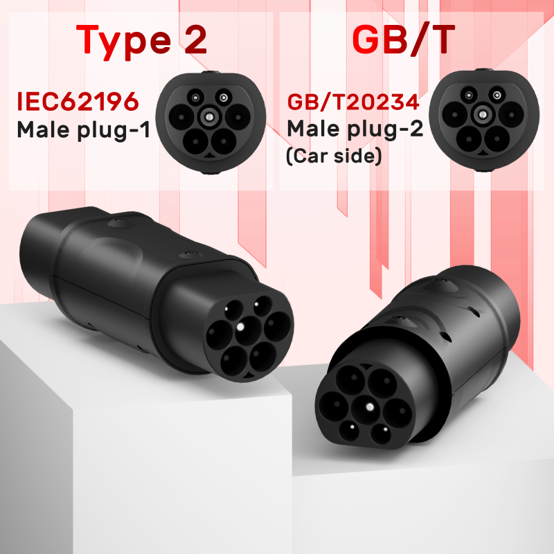 Type 2 to GBT EV Charging Adapter, 32A 250V 3-Phase