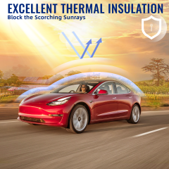 Tesla Model 3 & Highland Glass Roof Sunshade（2021-2024）