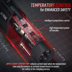 500A/1000V  NACS to CCS1 EV Adapter for Tesla Superchargers