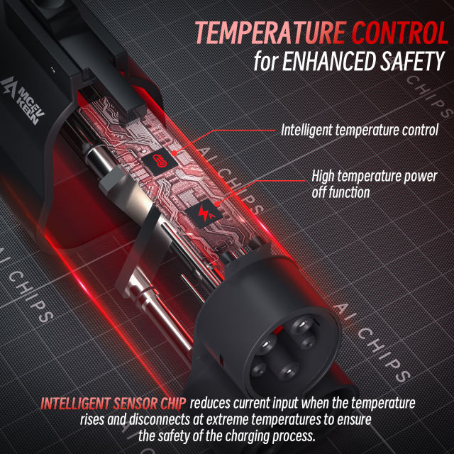 500A/1000V  NACS to CCS1 EV Adapter for Tesla Superchargers