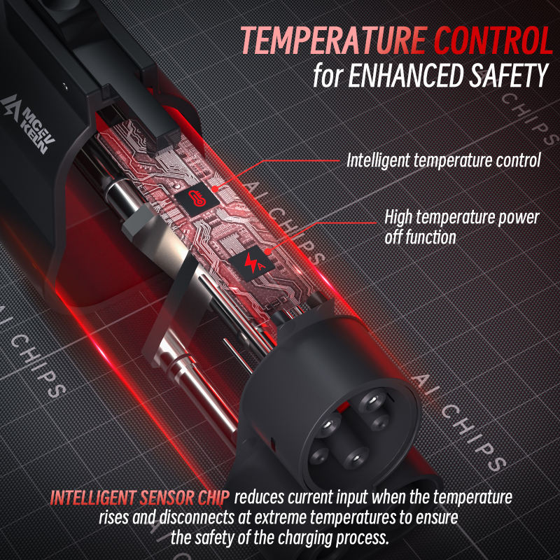 500A/1000V  NACS to CCS1 EV Adapter for Tesla Superchargers