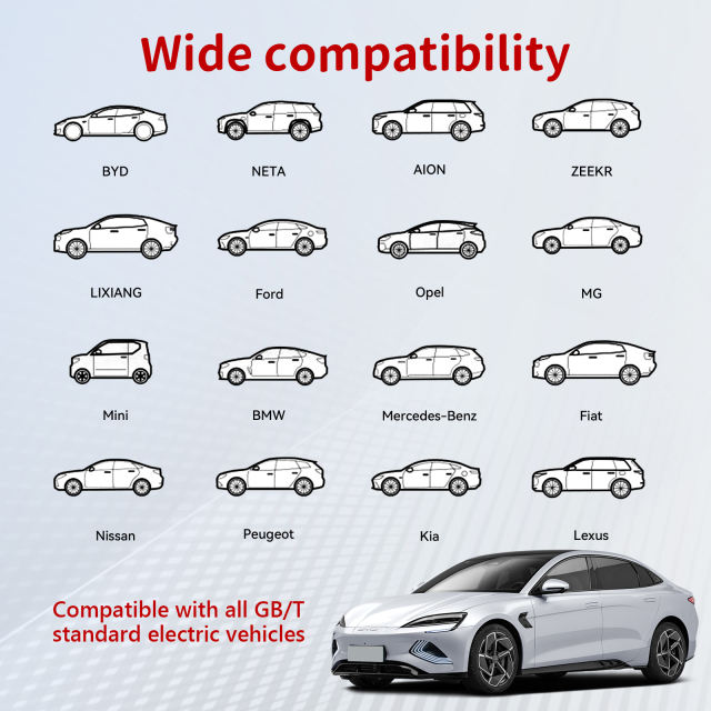 CCS2 to GB/T Adapter for EV Fast Charging, 250A 1000V Connector
