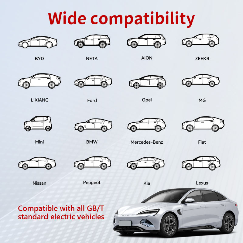 CCS2 to GB/T Adapter for EV Fast Charging, 250A 1000V Connector