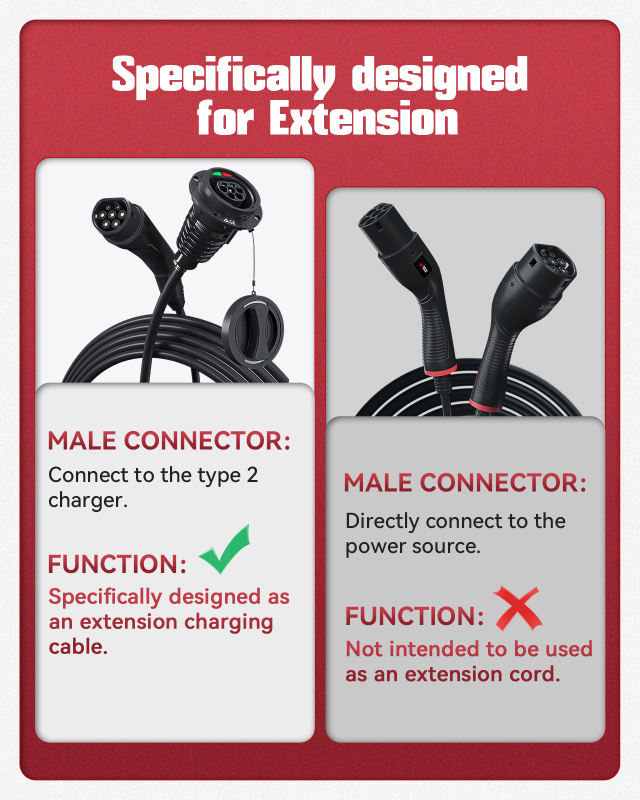 Type 2 EV Charging Extension Cable 5M/7M Optional