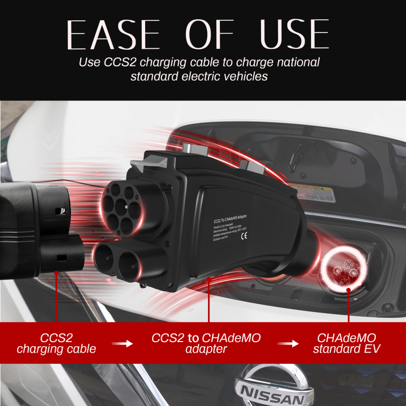 CCS2 to CHAdeMO DC Fast EV Charging Adapter 1000V 250A