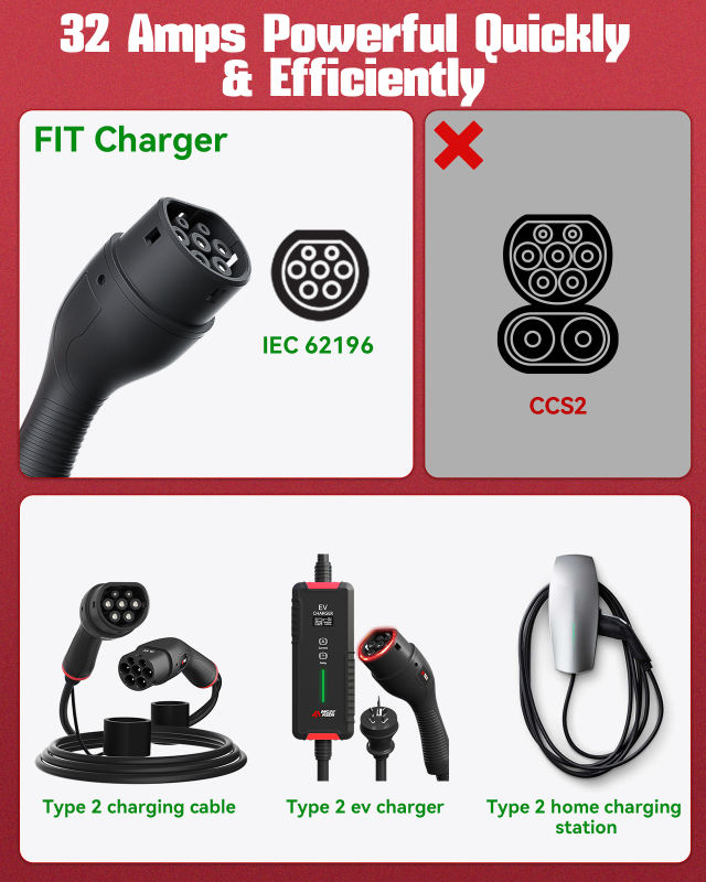 Type 2 EV Charging Extension Cable 5M/7M Optional