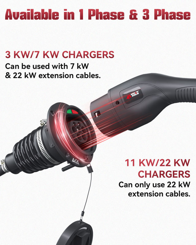 Type 2 EV Charging Extension Cable 5M/7M Optional