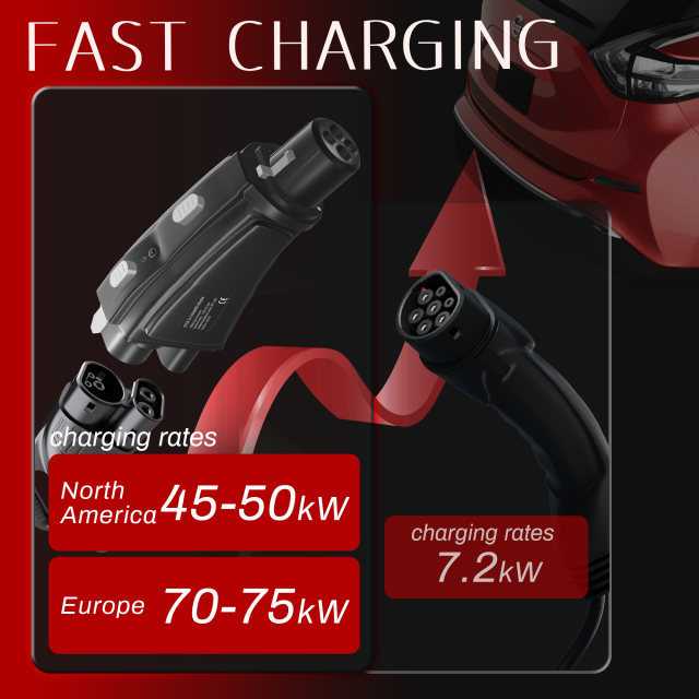 CCS2 to CHAdeMO DC Fast EV Charging Adapter 1000V 250A