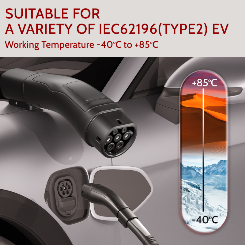 Tesla NACS to Type 2 Adapter for 60A AC Charging
