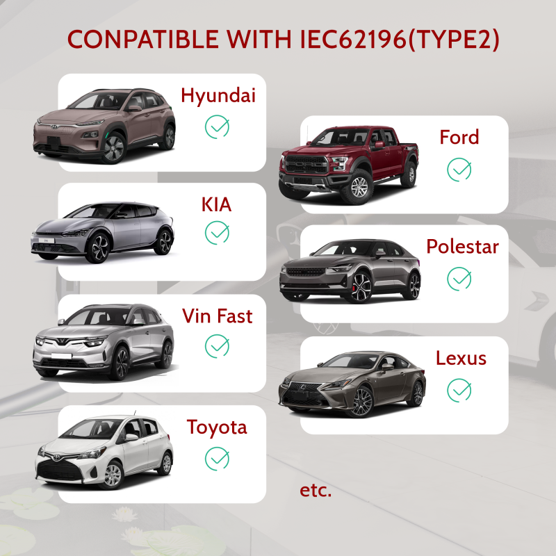 Tesla NACS to Type 2 Adapter for 60A AC Charging