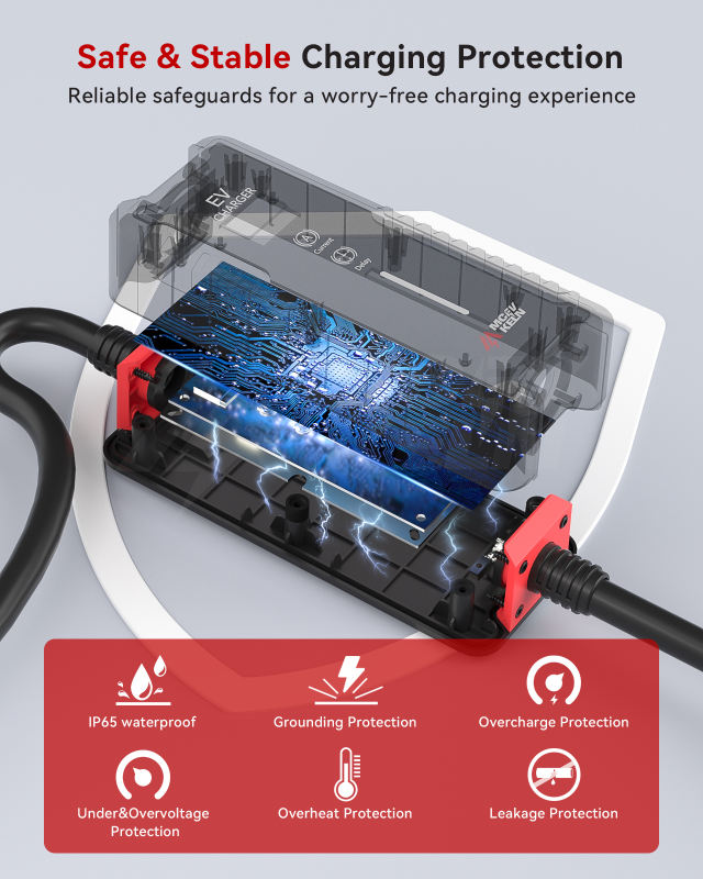 MCEVKELN Type 2 EV Charger- 32A EV Charging Cable with Australian 3 Pin Plug|Scheduled Charging|5M| Compatible with All IEC 62196 EV, Tesla/BYD/MG/Cupra/Polestar