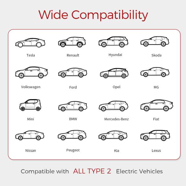 Type 2 to Type 2 EV Charging Cable, 5M, 7kW/11kW/22kW, For Electric & Hybrid Cars